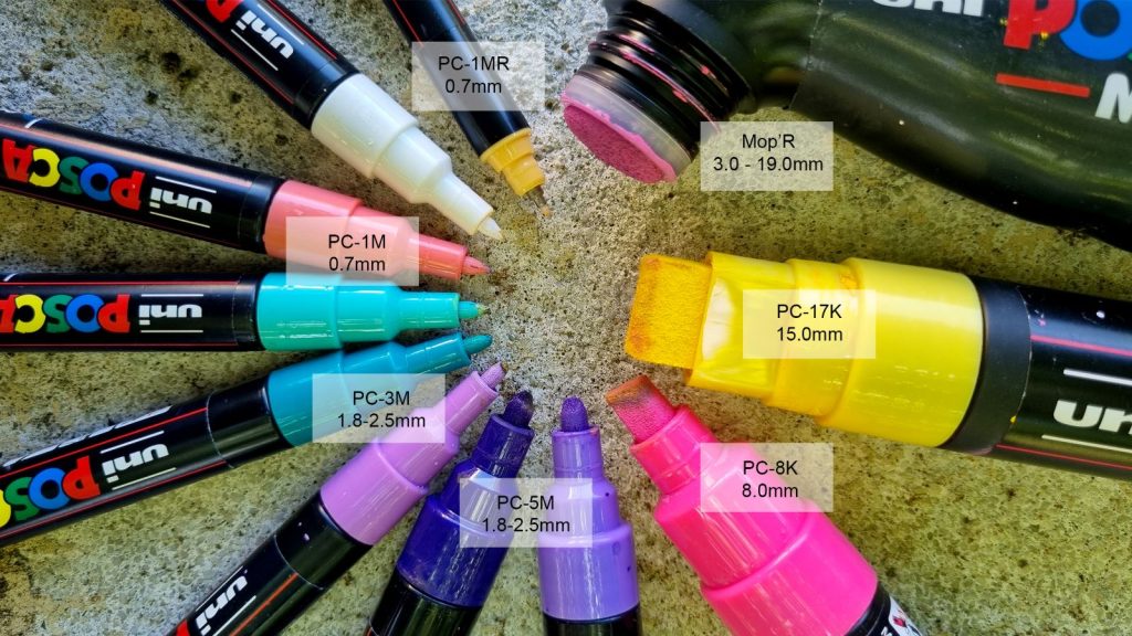 Sitemapcdatahttpwen2windecoocommotif Dessin Posca Simplenull