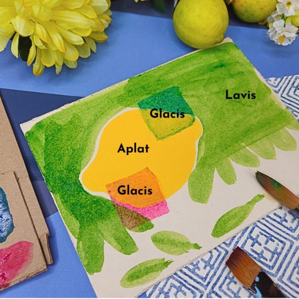 Aplat; glacis et lavis